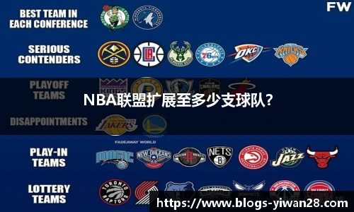 NBA联盟扩展至多少支球队？