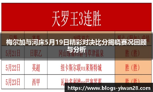 梅尔加与河床5月19日精彩对决比分揭晓赛况回顾与分析