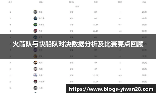 火箭队与快船队对决数据分析及比赛亮点回顾