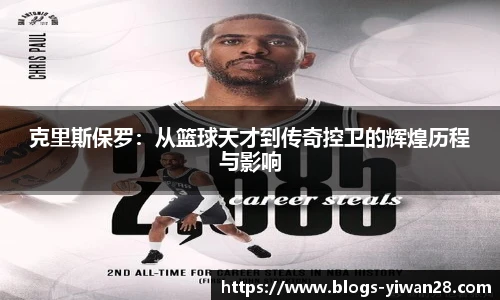 克里斯保罗：从篮球天才到传奇控卫的辉煌历程与影响