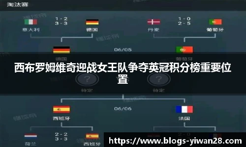 西布罗姆维奇迎战女王队争夺英冠积分榜重要位置